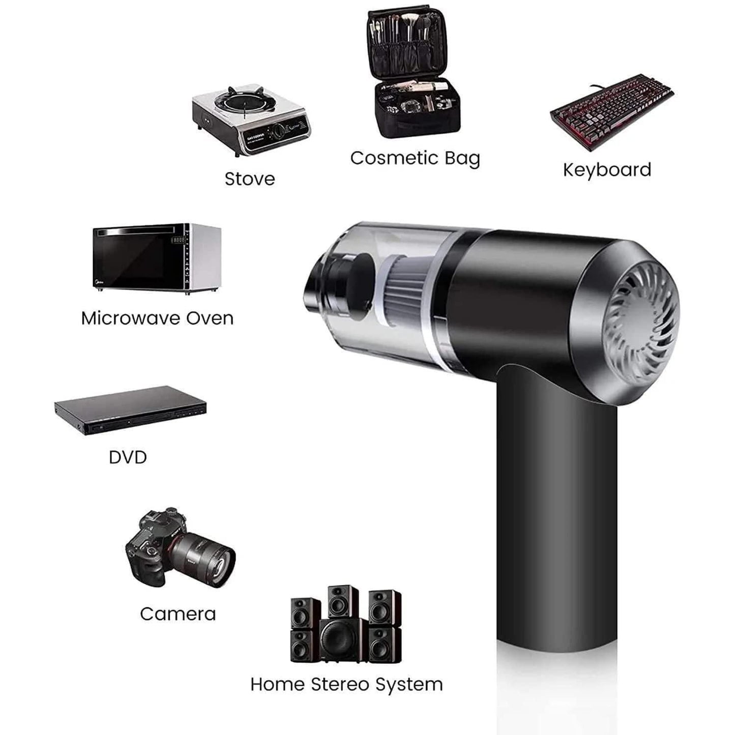Portable Air Duster Wireless Vacuum Cleaner - ᴘᴜɴᴊᴀʙ ꜰᴜꜱɪᴏɴ