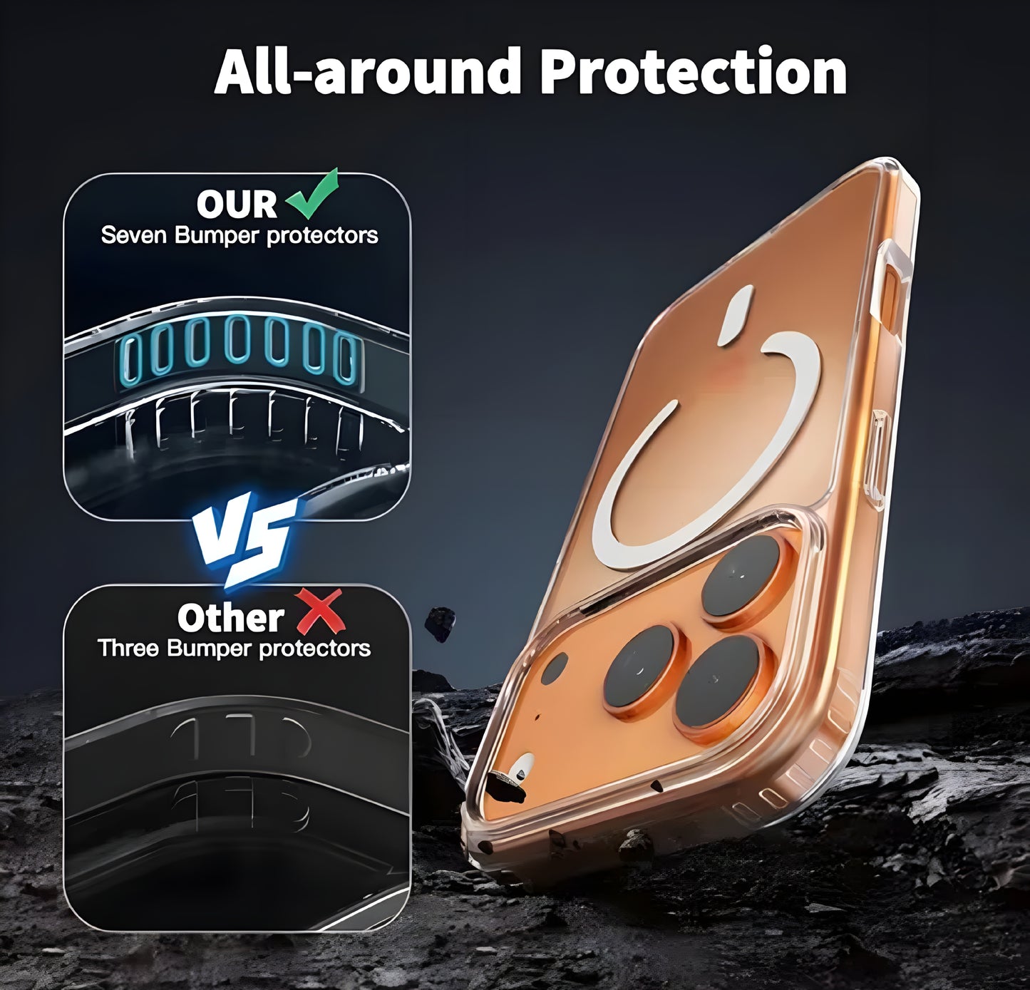 Ultra-Hybrid Transparent Shockproof Back Cover Case for Apple iPhone 17 Pro Max Compatible with MagSafe | - ᴘᴜɴᴊᴀʙ ꜰᴜꜱɪᴏɴ