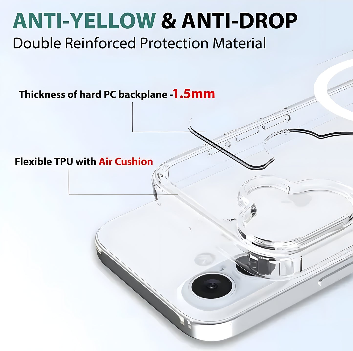 iPhone 16 Compatible with MagSafe | Camera Protection - ᴘᴜɴᴊᴀʙ ꜰᴜꜱɪᴏɴ