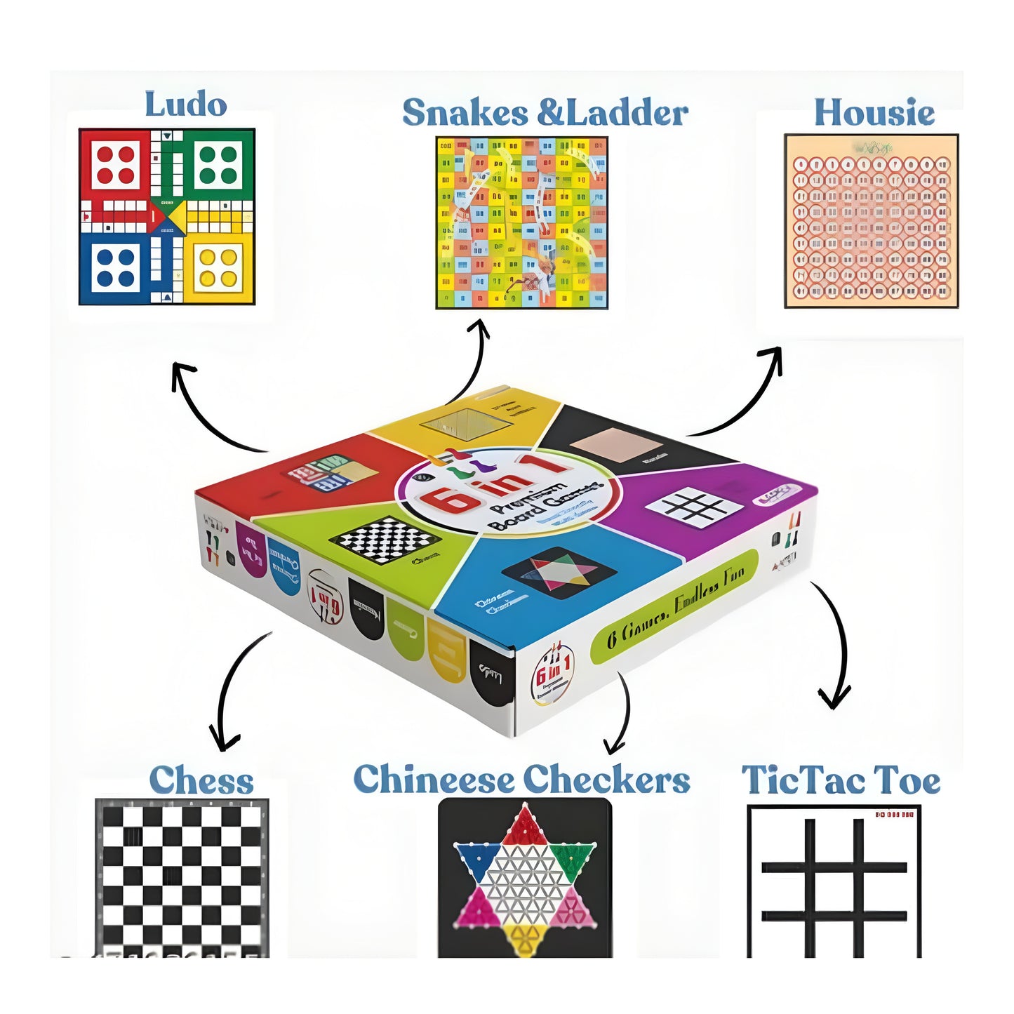Apex Combo 6 in 1 Premium Board game Housie, chess, Ludo, Snakes and ladders, Tic Toe, Chinese checkers for kids and adults | Family games | Birthday gift - ᴘᴜɴᴊᴀʙ ꜰᴜꜱɪᴏɴ