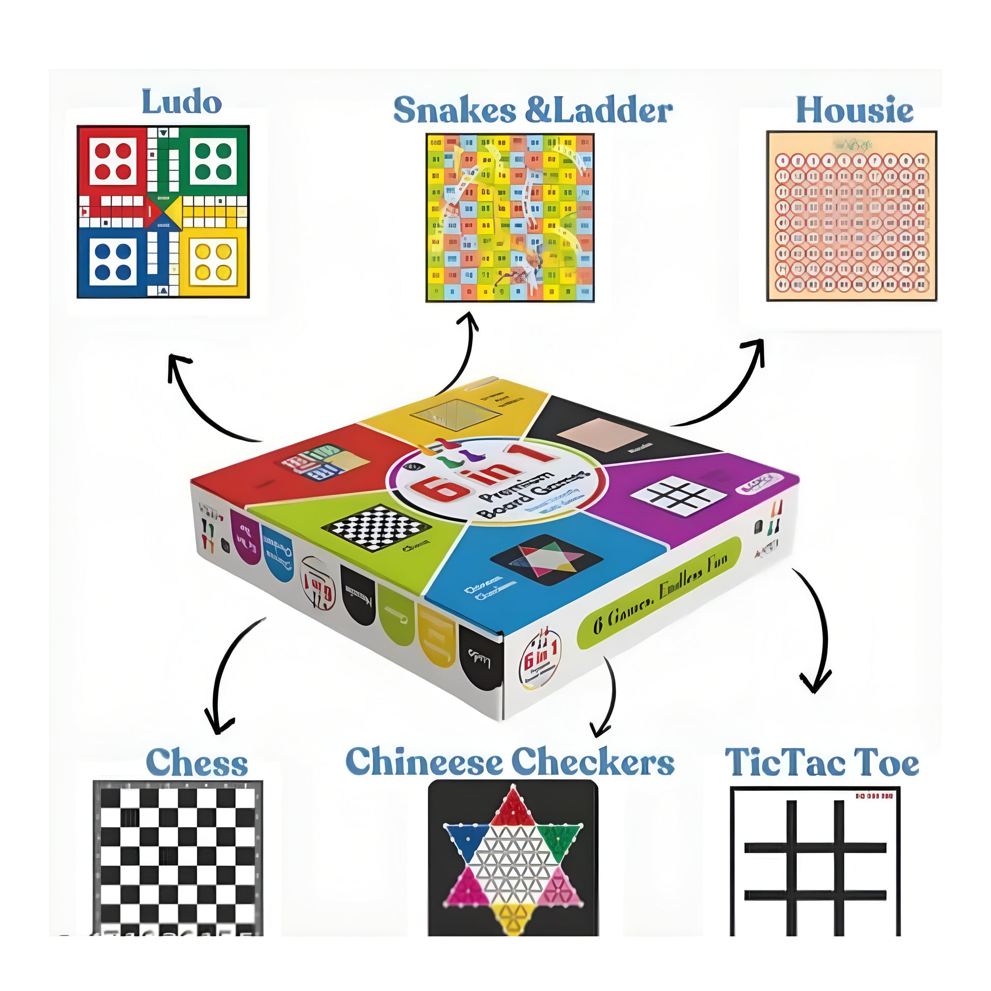 Apex Combo 6 in 1 Premium Board game Housie, chess, Ludo, Snakes and ladders, Tic Toe, Chinese checkers for kids and adults | Family games | Birthday gift - ᴘᴜɴᴊᴀʙ ꜰᴜꜱɪᴏɴ