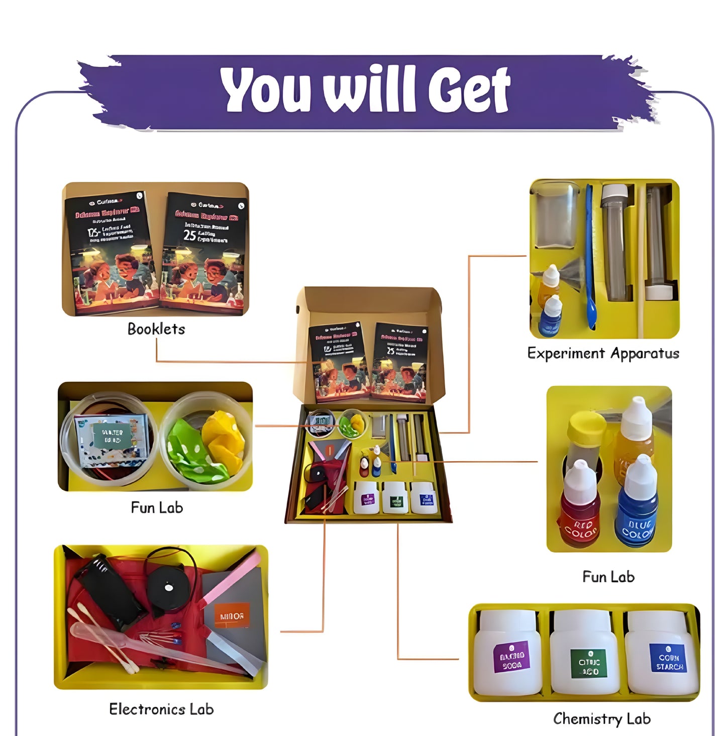 PUNJAB FUSION CHOICE Curious Jr 150+ Experiments Science Explorer Kit for aged 7-14 years | Hands-on Learning & Educational Toy - ᴘᴜɴᴊᴀʙ ꜰᴜꜱɪᴏɴ