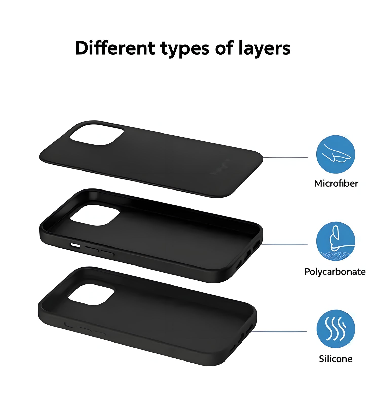 Compatible with Apple iPhone 13 Phone Liquid Silicone Premium Back Cover - ᴘᴜɴᴊᴀʙ ꜰᴜꜱɪᴏɴ