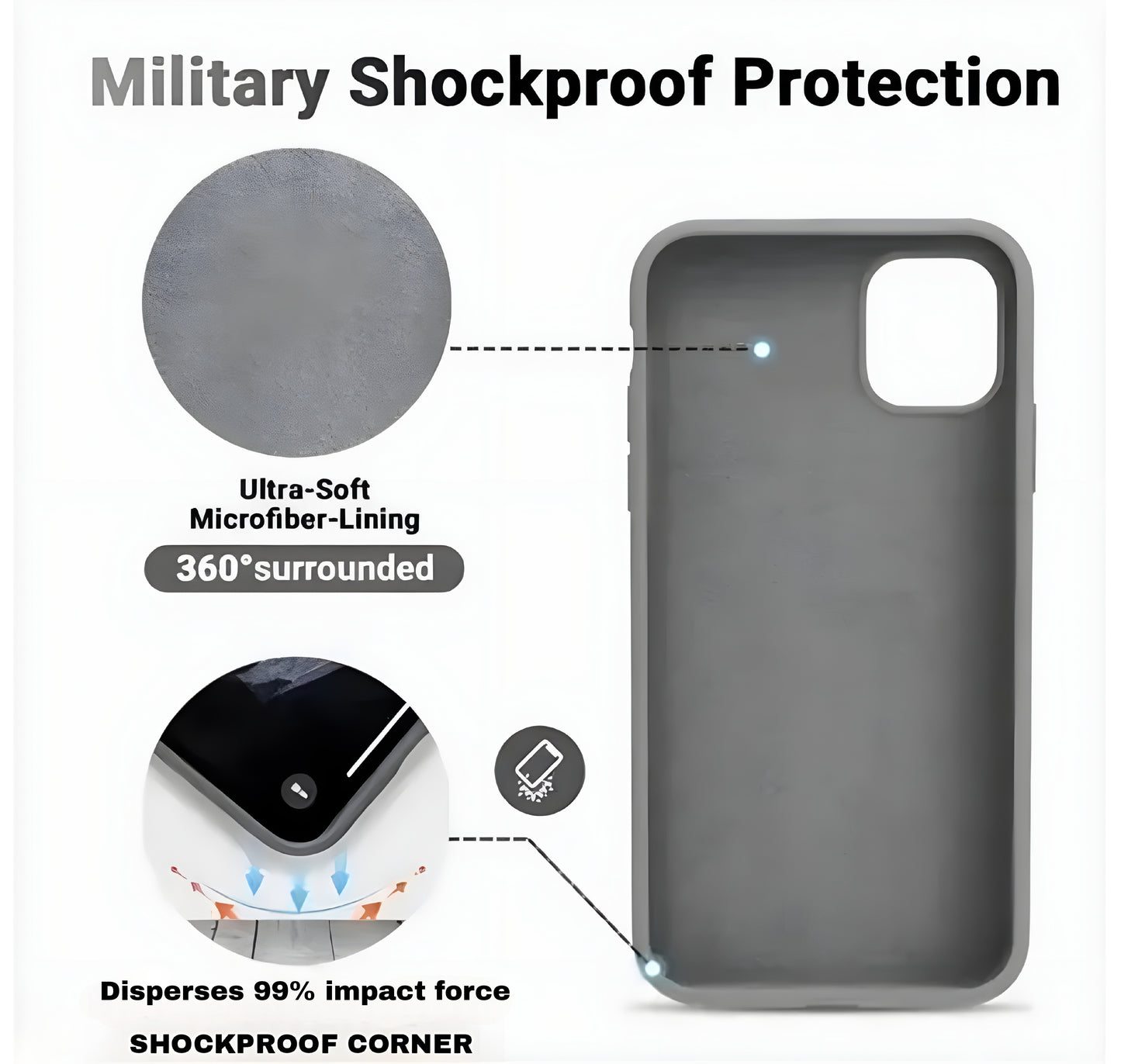 COMPITABLE FOR iPhone 15 Back Cover and Full Camera Protection - ᴘᴜɴᴊᴀʙ ꜰᴜꜱɪᴏɴ