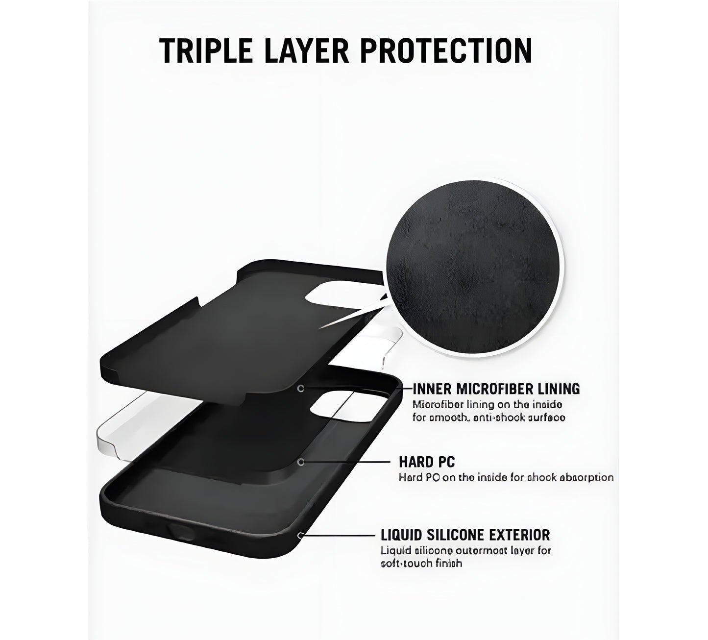 COMPITABLE FOR iPhone 15 Back Cover and Full Camera Protection - ᴘᴜɴᴊᴀʙ ꜰᴜꜱɪᴏɴ