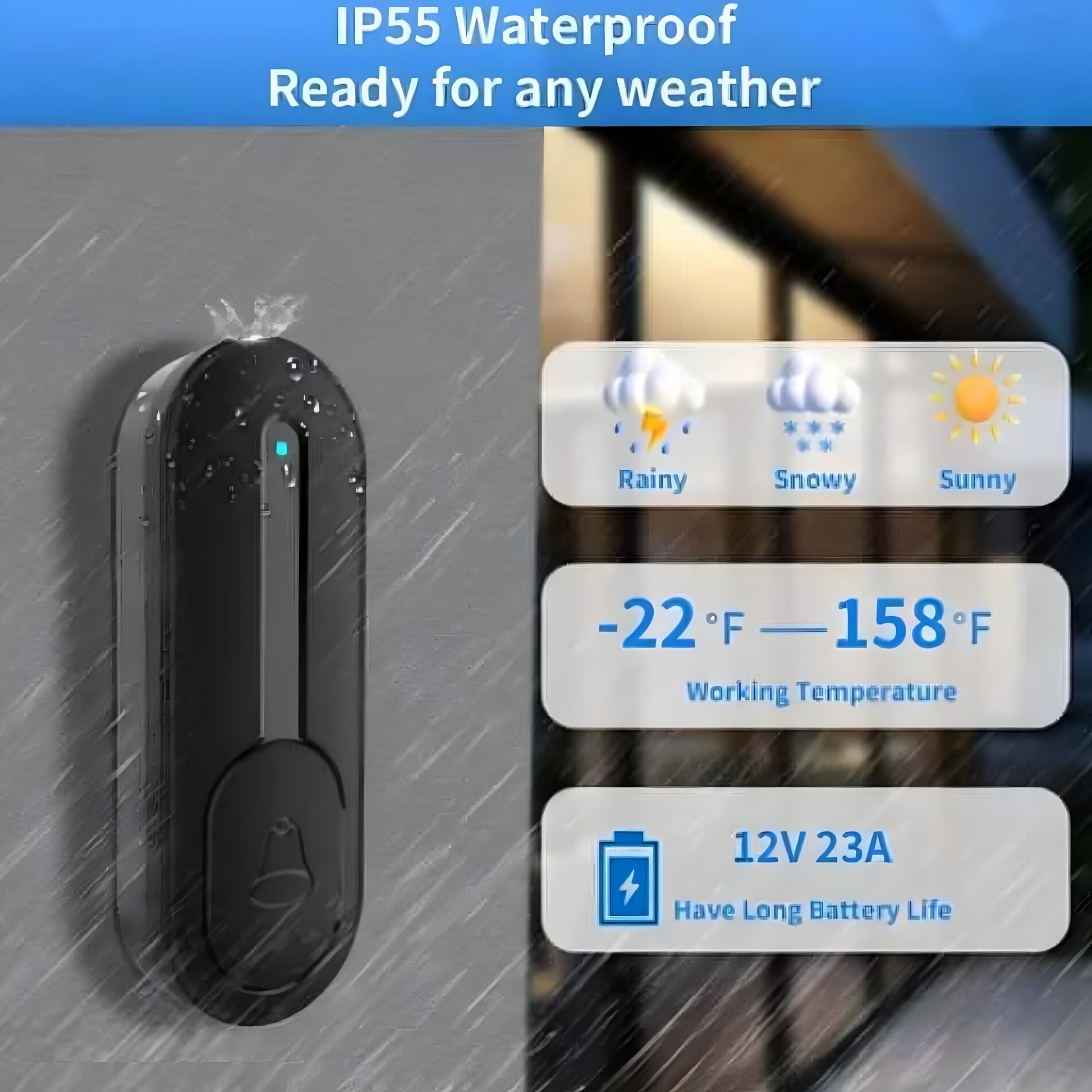 PUNJAB FUSION CHOICE Wireless Doorbell, IP55 Waterproof Mini Door Bells Wall Plug-in Cordless Ring doorbell -1000ft Range, 55 Chimes, 5 Levels Volume, LED Indicator, Battery Operated Door Chime Kit Easy Install, (Black) (BEST PRODUCT ✨) - ᴘᴜɴᴊᴀʙ ꜰᴜꜱɪᴏɴ