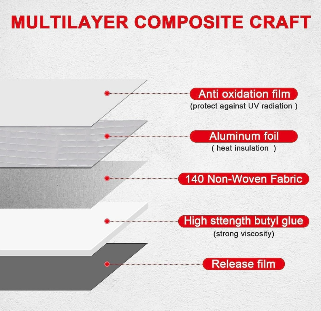 Super Strong Adhesive Waterproof tape (5 meter) - ᴘᴜɴᴊᴀʙ ꜰᴜꜱɪᴏɴ