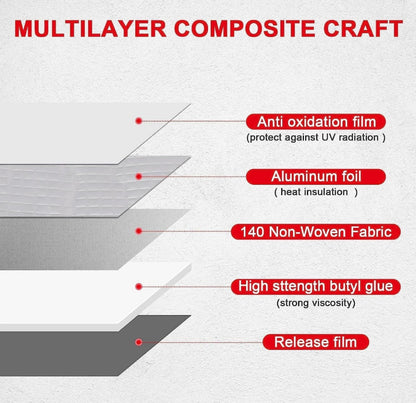 Super Strong Adhesive Waterproof tape (5 meter) - ᴘᴜɴᴊᴀʙ ꜰᴜꜱɪᴏɴ
