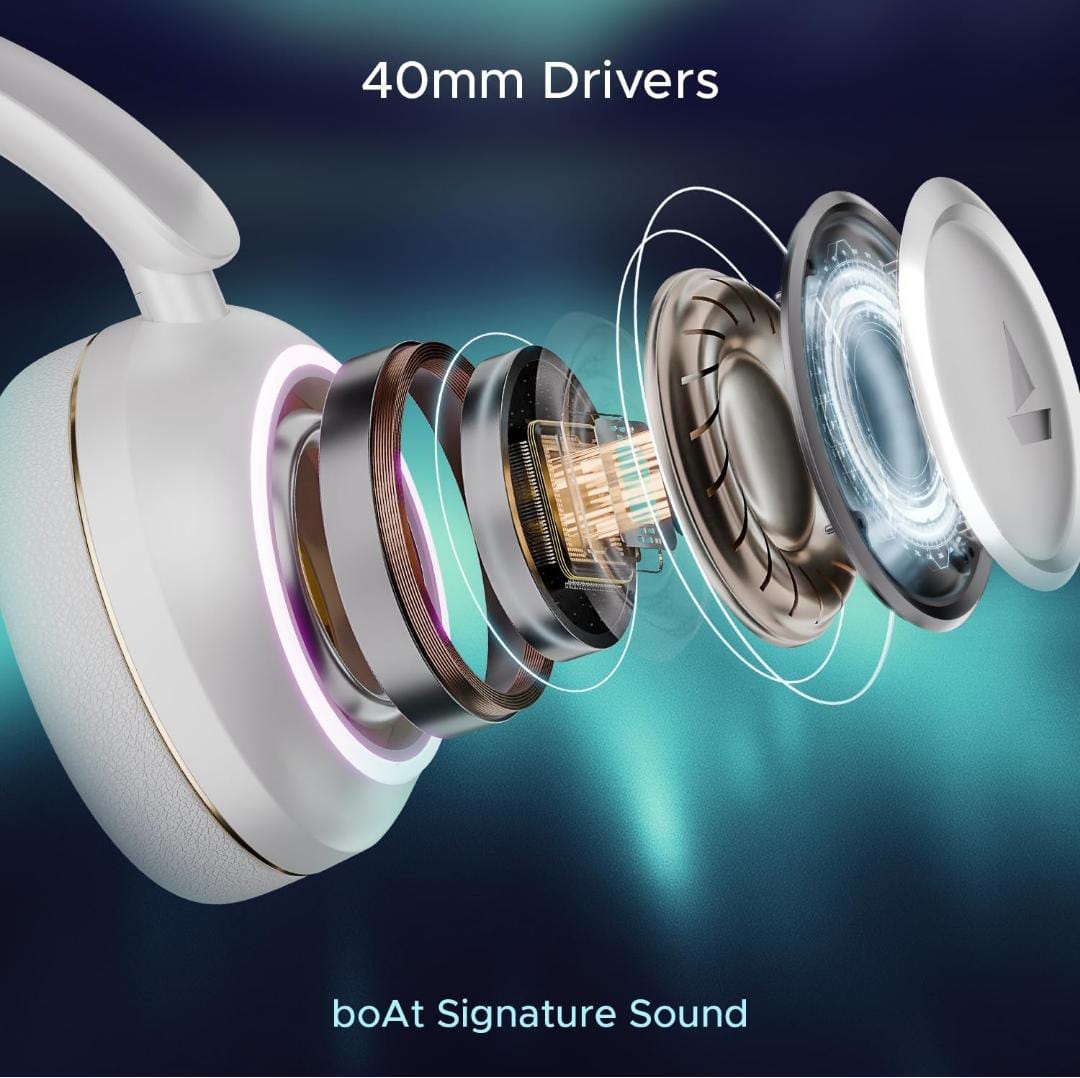 boAt Rockerz 480 W/RGB LEDs, 6 Light Modes, 40Mm Drivers, Beast Mode, 60Hrs Playback, Enx Tech, BT V5.3, Adaptive Fit & Easy Access Controls, Bluetooth Over Ear Headphones (White Sabre) - ᴘᴜɴᴊᴀʙ ꜰᴜꜱɪᴏɴ