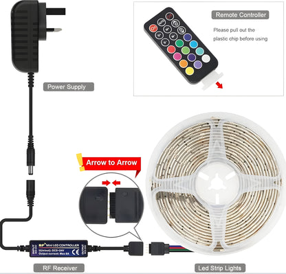 3 Meters Remote Control Multicolor Led Strip Light for Christmas Festival, Diwali, Home, Office, PC, Decoration, Television - ᴘᴜɴᴊᴀʙ ꜰᴜꜱɪᴏɴ