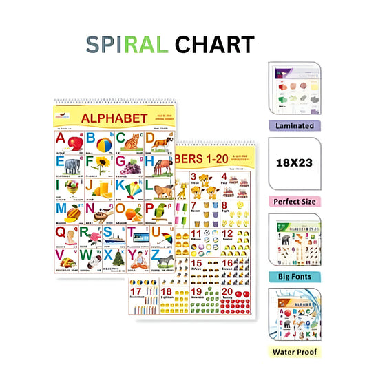 Learning Spiral Chart with ABC,
Numbers, Animals, & Shapes | Kids Educational - ᴘᴜɴᴊᴀʙ ꜰᴜꜱɪᴏɴ