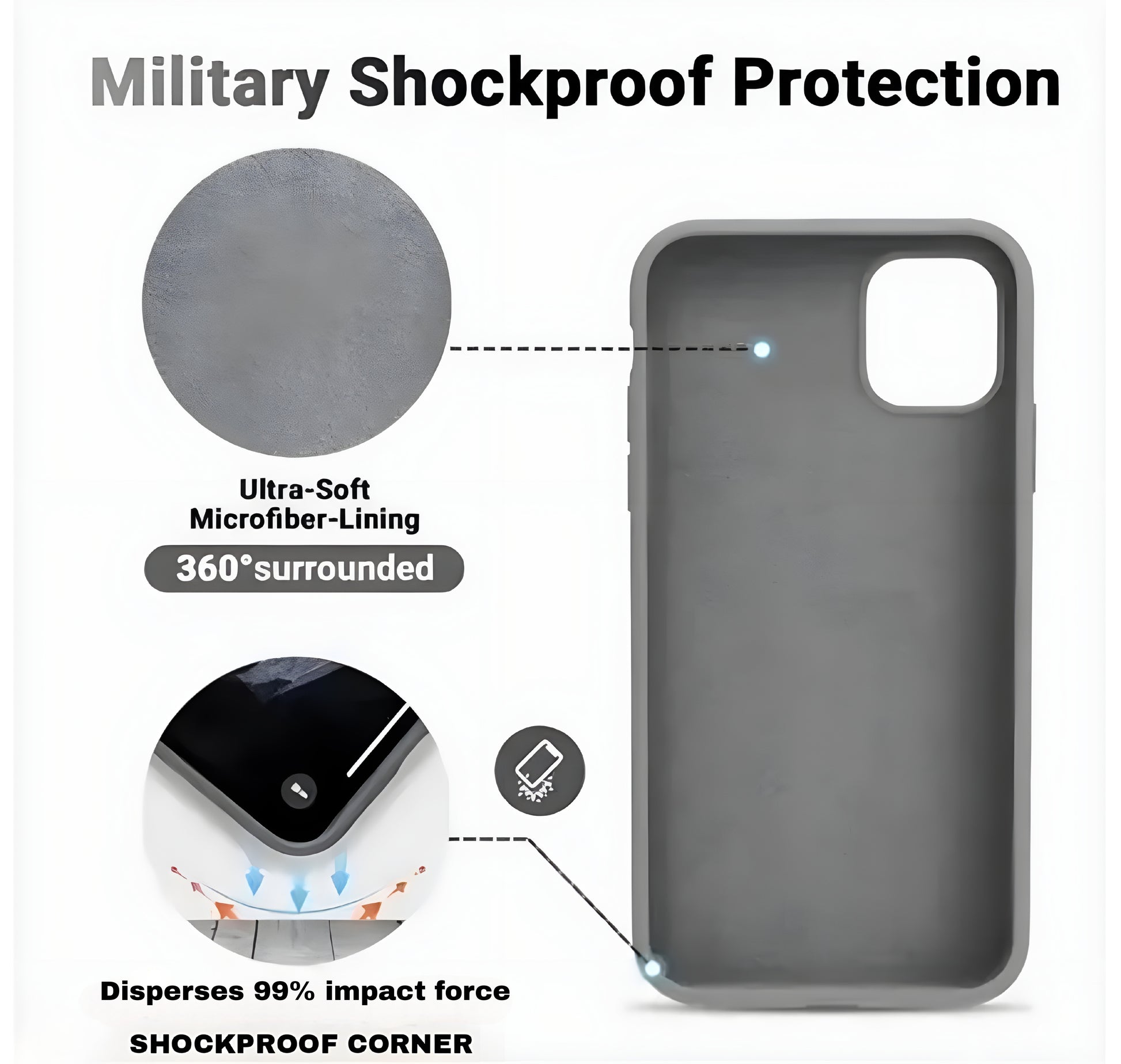 COMPITABLE FOR iPhone 15 Back Cover and Full Camera Protection - ᴘᴜɴᴊᴀʙ ꜰᴜꜱɪᴏɴ