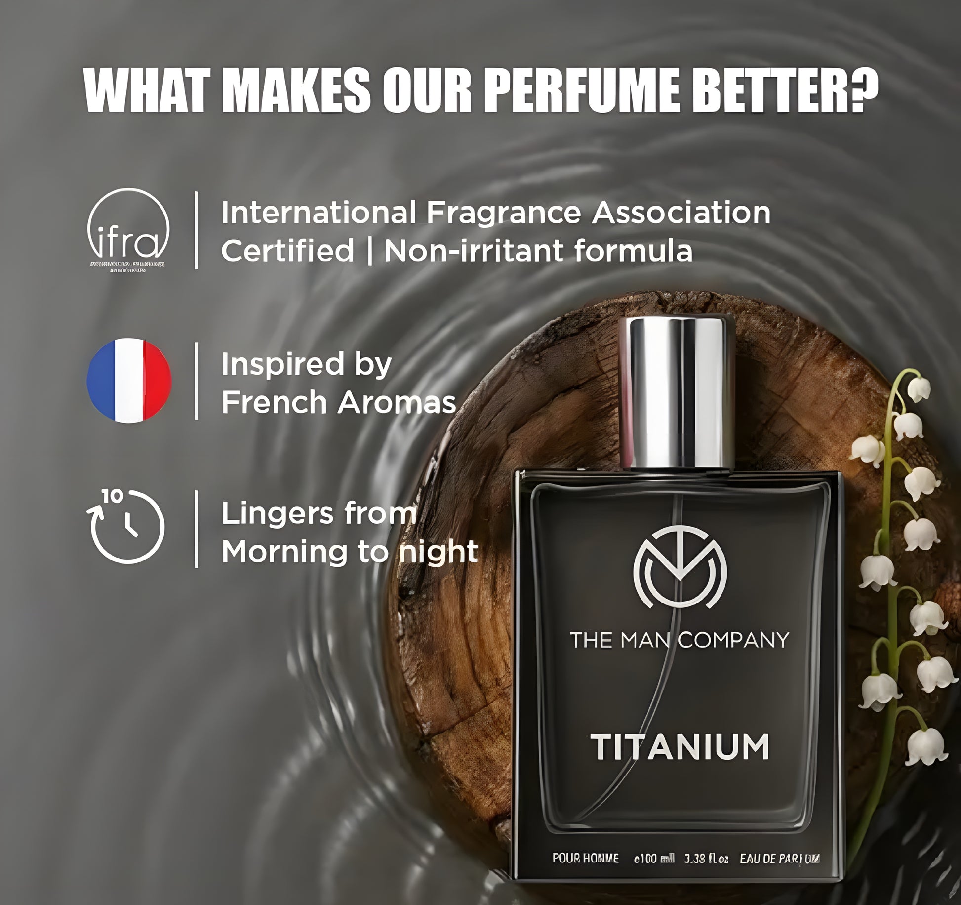 The Man Company TITANIUM Perfume for Men - 100ml - ᴘᴜɴᴊᴀʙ ꜰᴜꜱɪᴏɴ